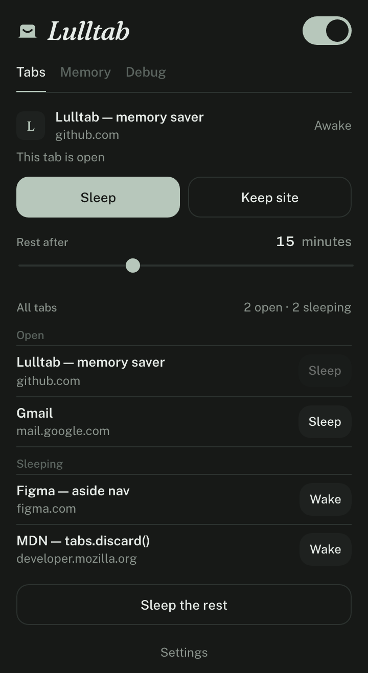 The Lulltab popup: the current tab with Sleep and Keep site buttons, a Rest after slider set to 15 minutes, and a list of open and sleeping tabs.